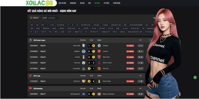 Strategies for a Better Match Day Experience